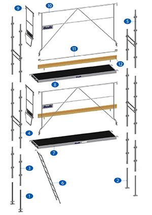Échafaudage F3000 Façade 60m² Longueur 9m Hauteur de Travail 6m