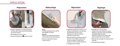 Fibarex Enduit Polyvalent Poudre en Seau de 15 kg