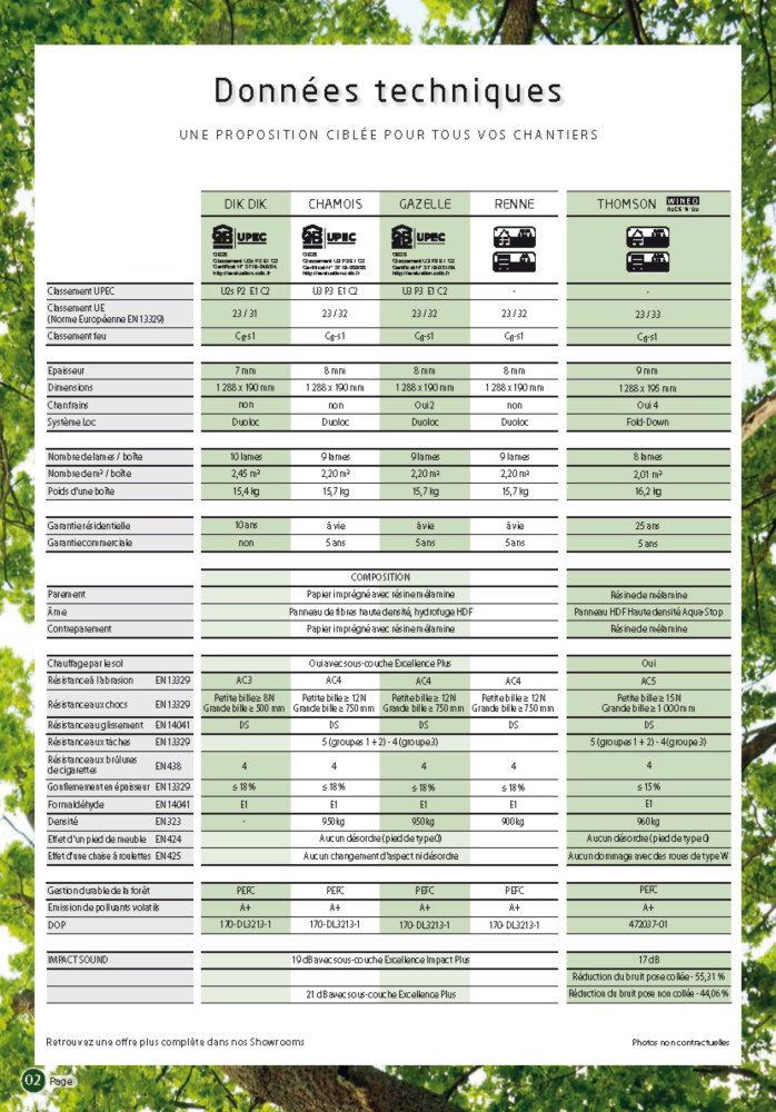 Elan 2021 Reconduite 2023