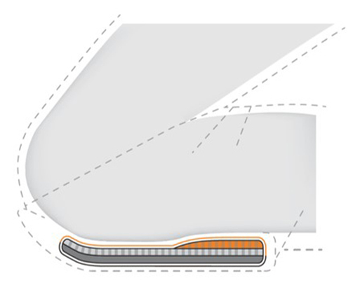 Genouillères Fento 100 La Paire