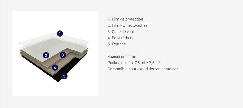 Sous Couche Smart Fix 16dB