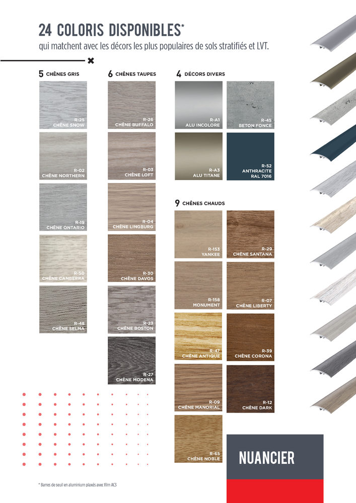 Seuil Invisifix 5 en 1 Chêne Northern 1.86m