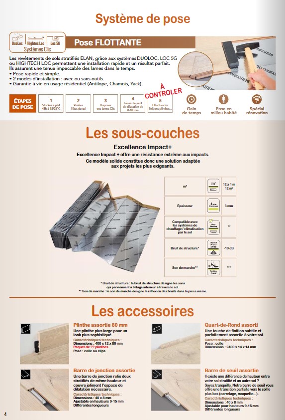 Collection Elan 2026