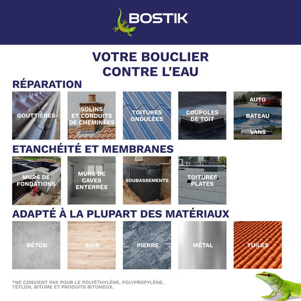 Waterstop Membrane d'Étanchéité Tous Travaux 6 kg