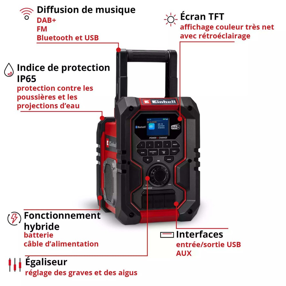 Radio de Chantier Sans Fil DAB+/FM/BT 18 V Sans Batterie