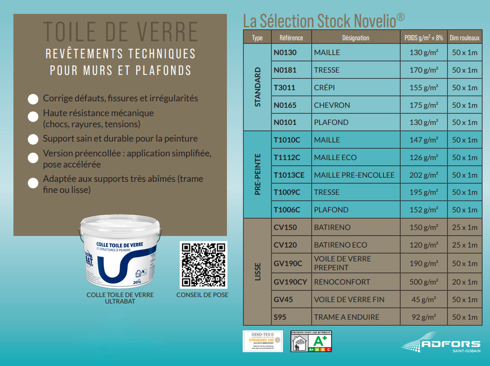 Tableau des produits de la collection Toile de verre 2028