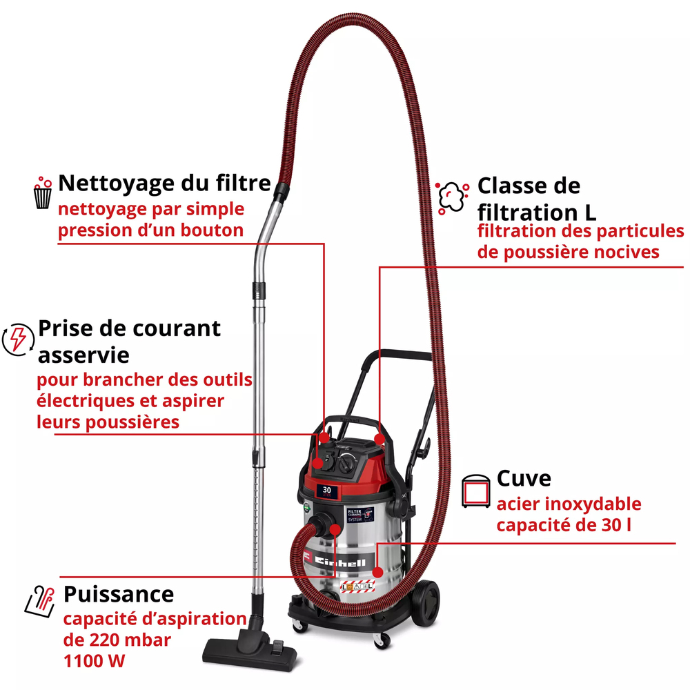 Aspirateur Eau et Poussière TC-VC 3080 SACL